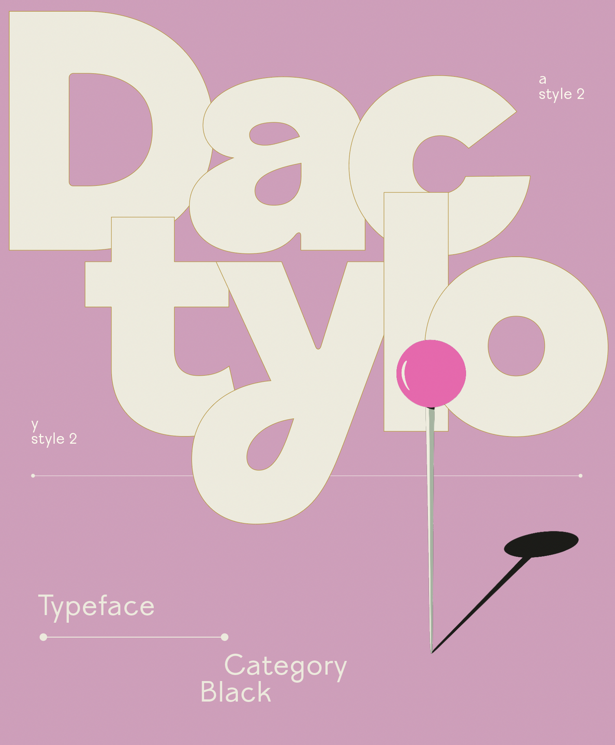 Category
